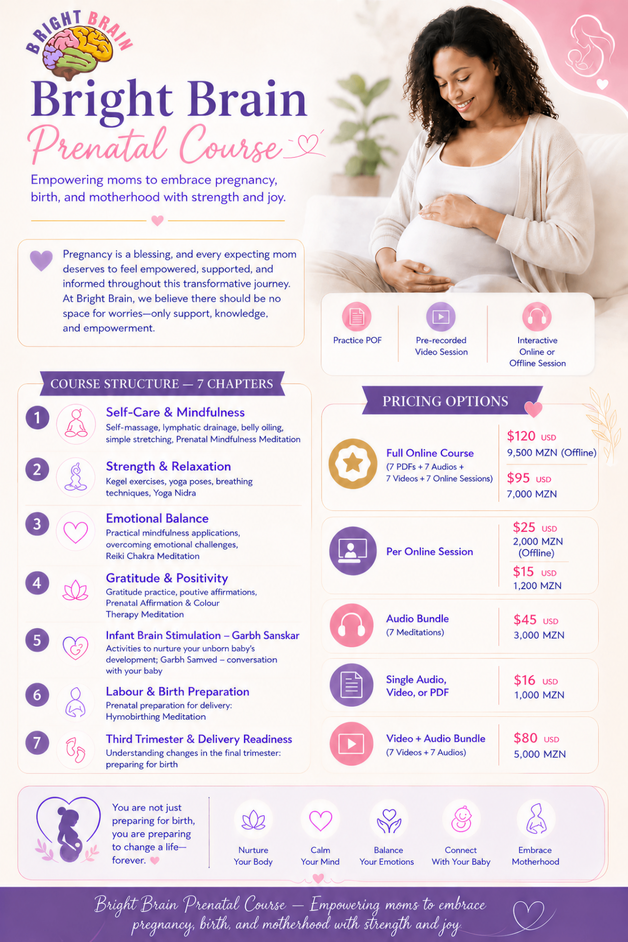Bright Brain Prenatal Course